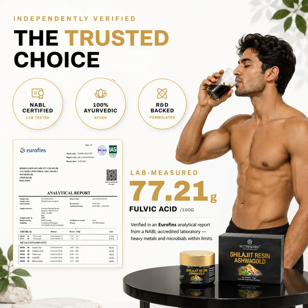 The trusted choice — NABL certified, 100% Ayurvedic, R&D backed; lab-measured 77.21g fulvic acid per 100g (Eurofins report)